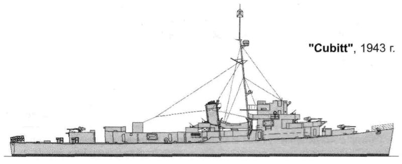 File:ТипКептен.jpg