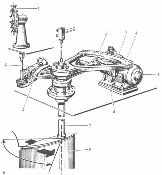 File:Privod rulya2.jpg