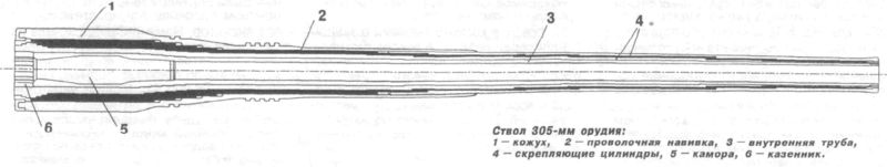 Plik:Gun305.jpg