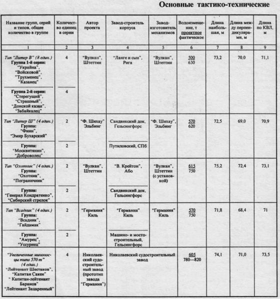 Plik:T1a-1-.jpg