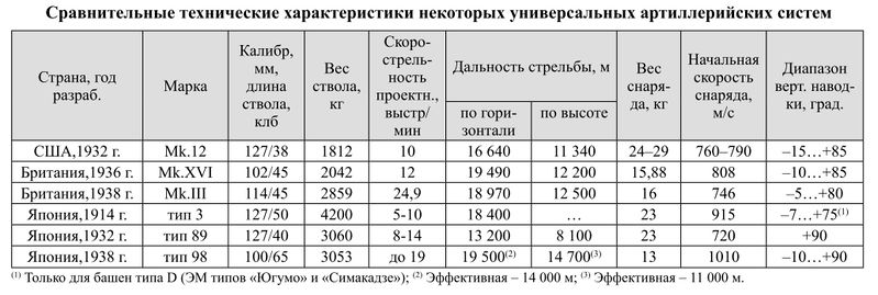 Datei:100-мм характер.jpg