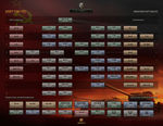 20120412133548!Soviet_Tank_Tree_Full.jpg