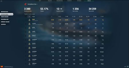 Как создать клан в world of tanks. Смотреть фото Как создать клан в world of tanks. Смотреть картинку Как создать клан в world of tanks. Картинка про Как создать клан в world of tanks. Фото Как создать клан в world of tanks