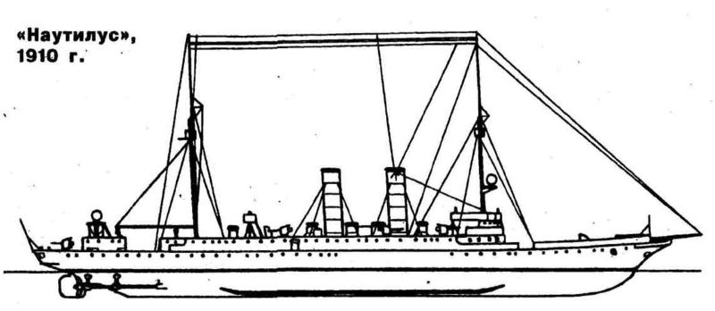 File:Наутилус.jpg