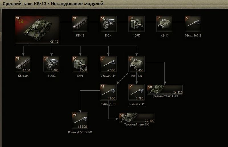 Datei:KV-13 derevo.jpg