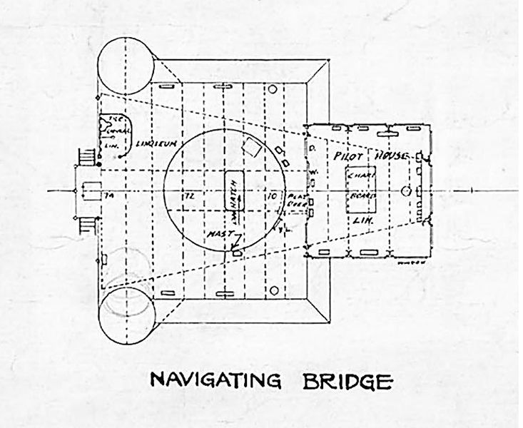 Plik:SDnavbridge.jpg