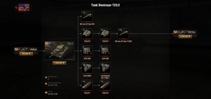 Datei:TR-USA-T25 2.jpg
