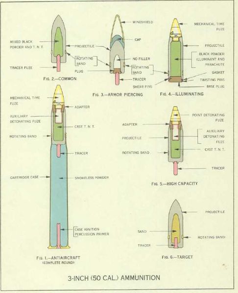 File:3-50 mk10-22 cutaway pic.jpg