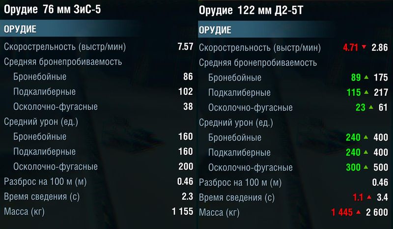 File:Guns compare blitz.jpg