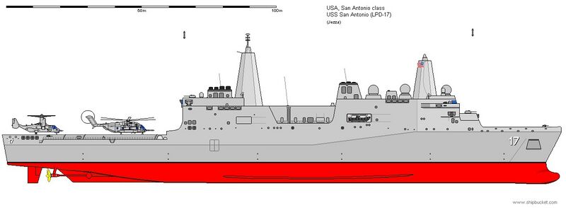 Plik:LPD-17-class-02.jpg