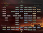 Soviet_tree_full_rus.jpg