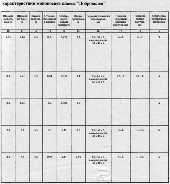 Plik:T1b-1-.jpg
