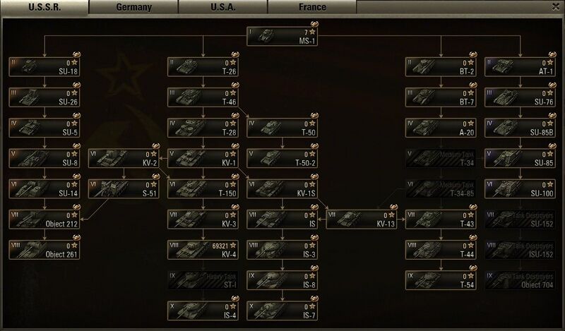 ファイル:20121017164403!Tt ussr.jpg