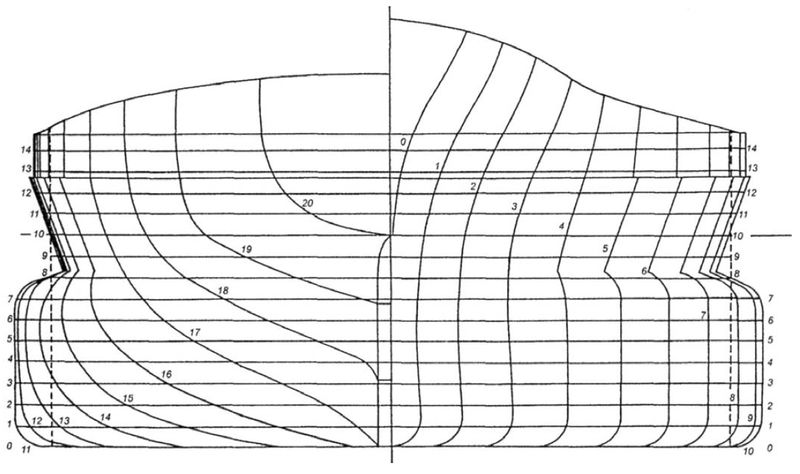 Datei:Project 24 hull.jpg