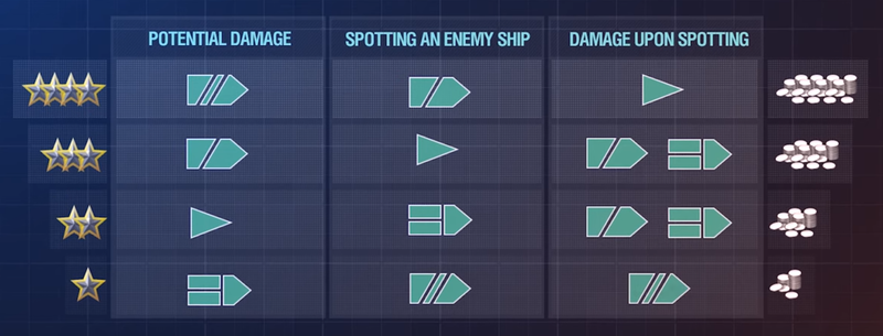 Archivo:Ship economics.png