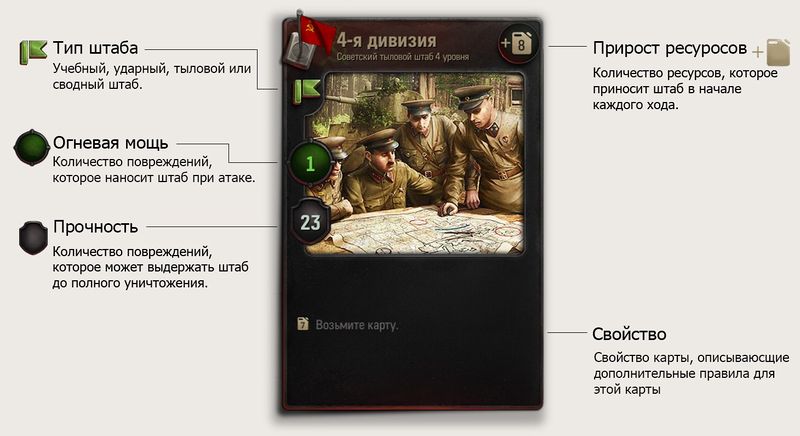 Datei:Shtab wot generals.jpg
