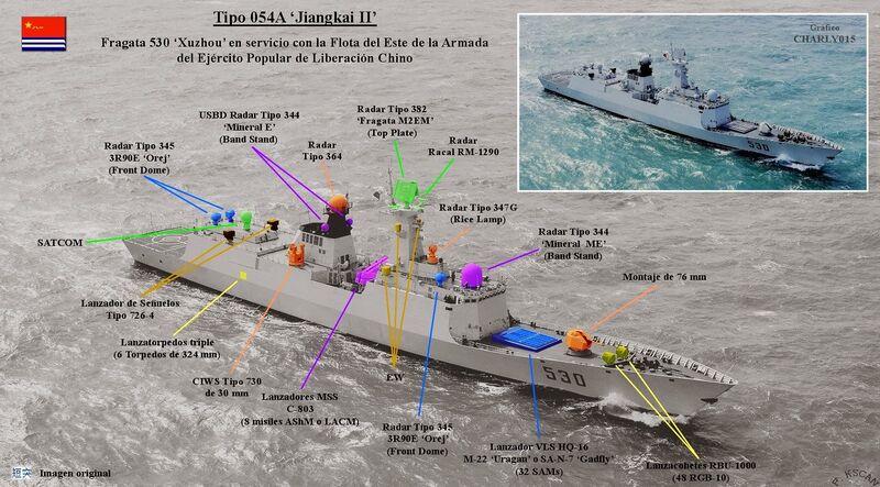 Plik:Type-54A-com-view.jpeg