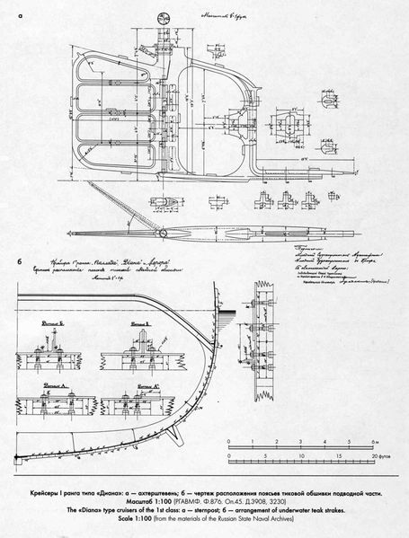 Plik:Diana class 039.jpg