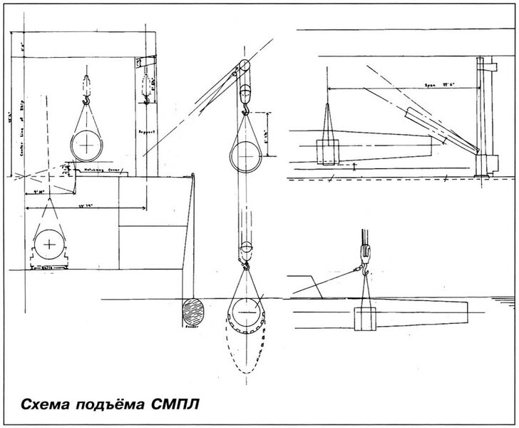 Archivo:IJN Chiyoda - U-Boot -3.jpg