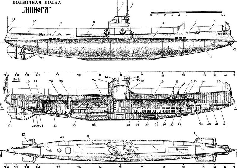 Plik:Plan Submarine Minoga 1909.jpg
