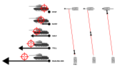 Vignette pour la version du 22 octobre 2012 à 12:17