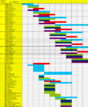 500px-MatchmakingChart.png