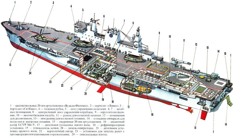 Plik:Hms-ocean11.jpg