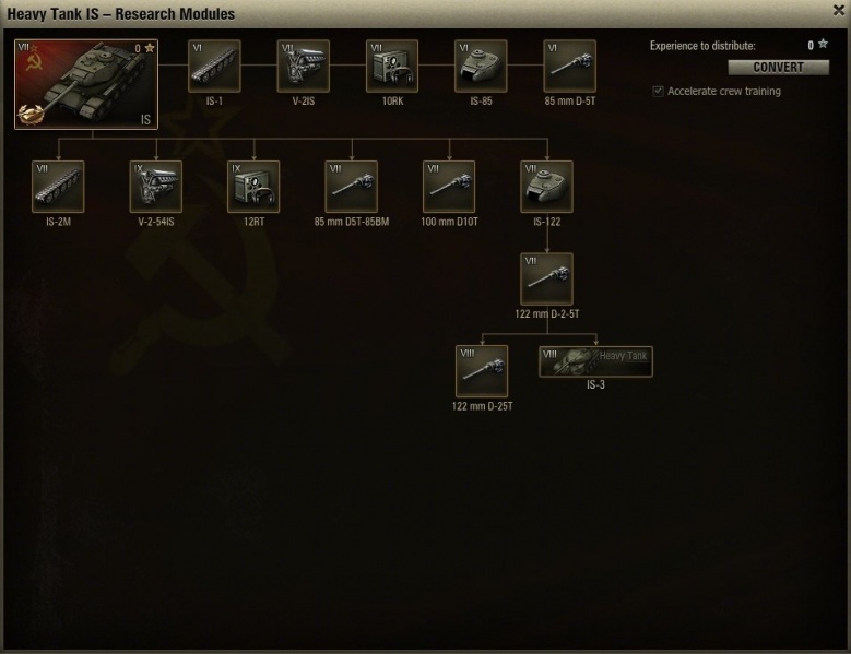 File:TR-USSR-IS.jpg