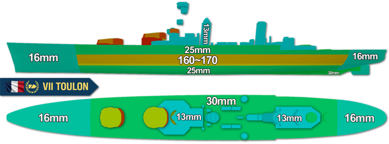 Archivo:Toulon armor.PNG