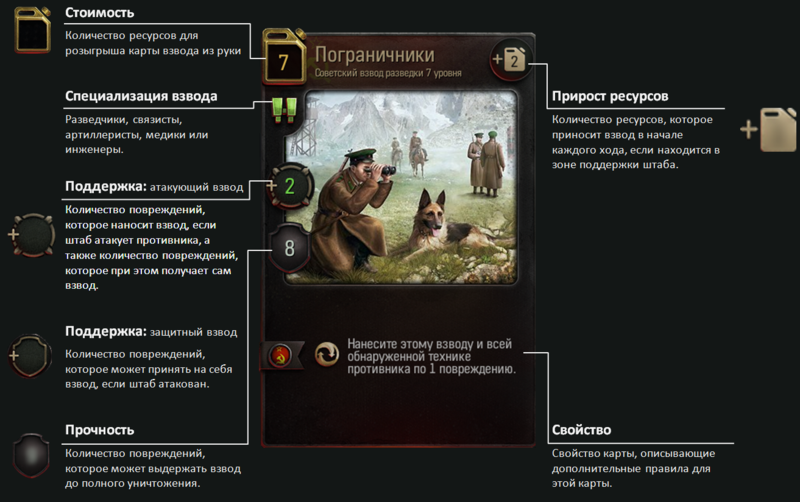 Datei:Взводы wotg.png
