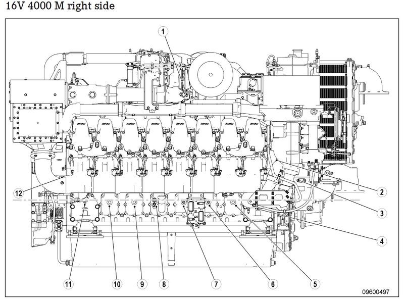 File:Дизель MTU 16V4000.jpg