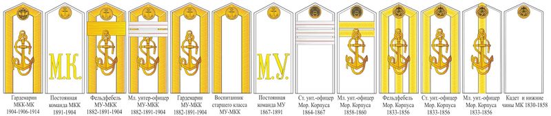 File:Погоны гардемарин.jpg