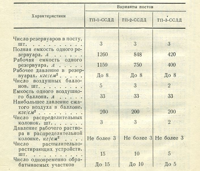파일:ССДД1.jpg