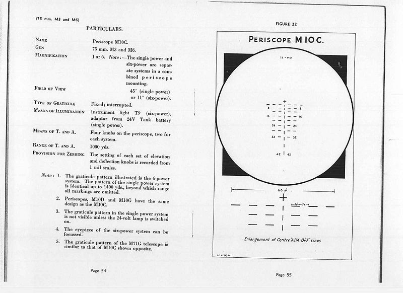 Datei:PeriscopeM10C.jpg