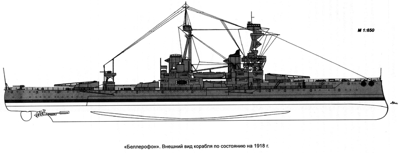 Plik:Беллерофон, состояние на 1918 год.png