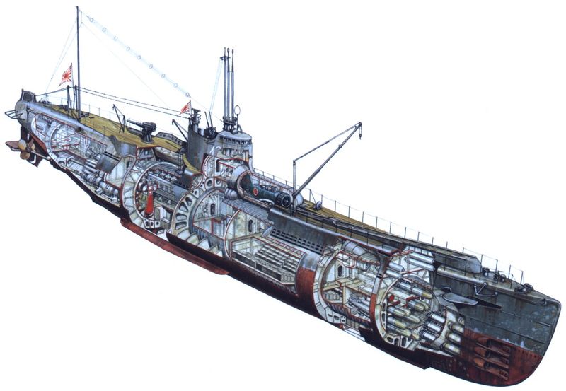 Datei:Razrez B1.jpg