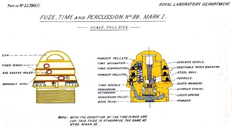 File:No89MkIT&PFuzeDiagram.jpg