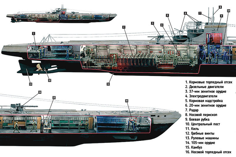 File:U-190 Drawing 4 rus.jpg