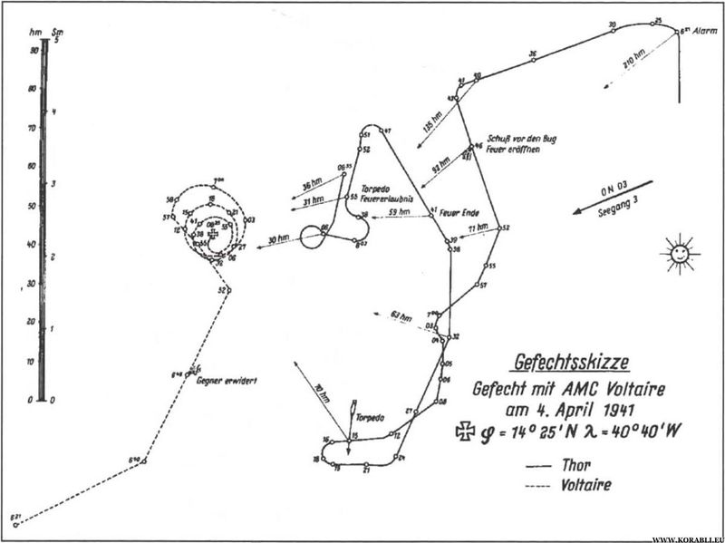 Plik:Shema-boya-tora-voltera.jpg