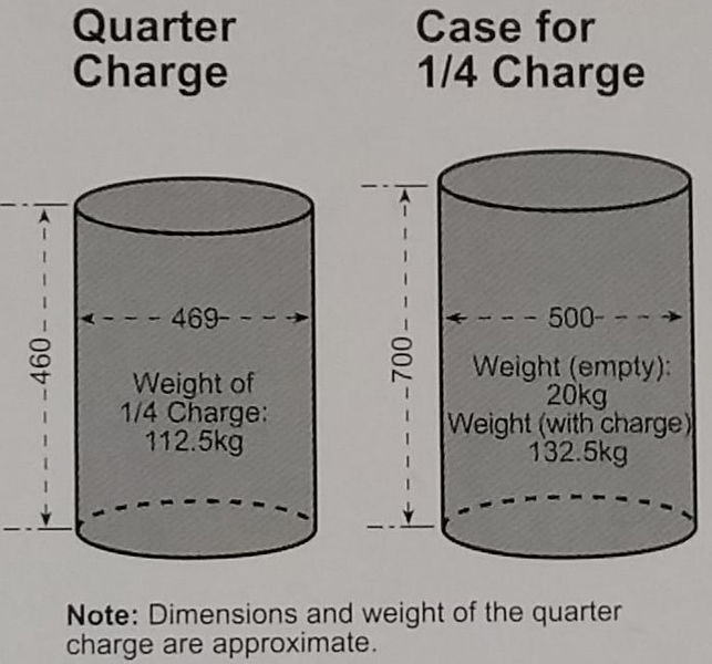 Datei:Fr 450 Charge.jpg