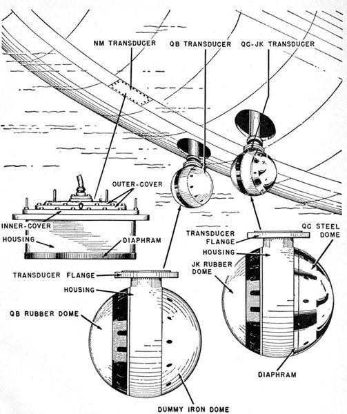 Plik:WCA transmitters.jpg