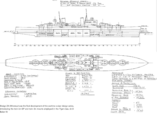 Unnamed Martian Warship class, Space Battleship Yamato Wiki