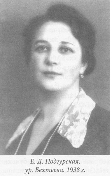 Plik:Yelena Podgurskaya.jpg
