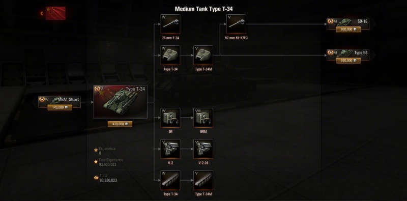 File:TR-China-Type T-34.jpg