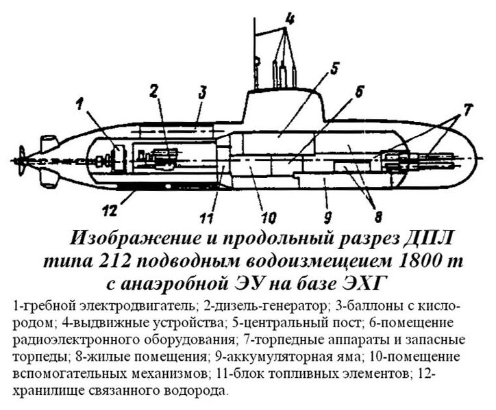 Plik:212-00021888.jpg