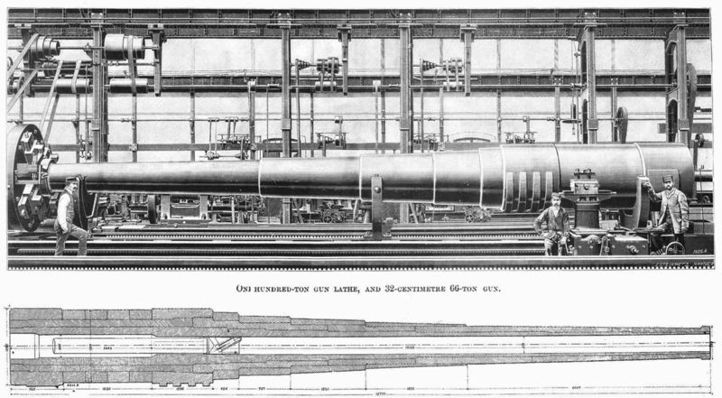 File:Ствол 320-мм орудия системы Канэ.jpg