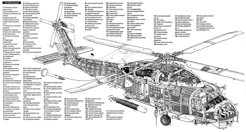 Arquivo:Sh60-2.gif