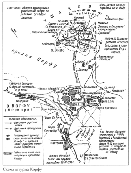 Plik:Корфа.gif
