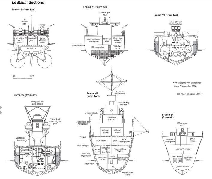 Plik:Le fant sections.jpg