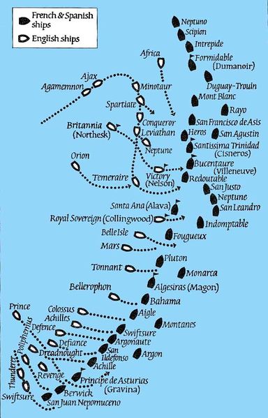File:Trafalgar 2.jpg